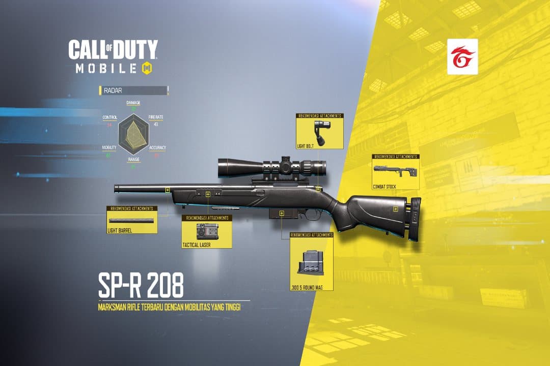 Jarang Dianggap, Tapi Mematikan : Marksman Adalah Senjata Underrated di CODM!