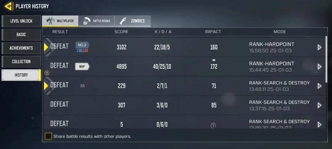 Inilah Kesalahan Pemain CODM Yang Bikin Kamu Terlihat Noob Di 2025!